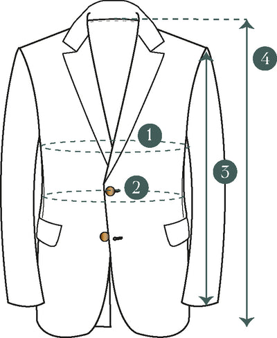 Measurement guide